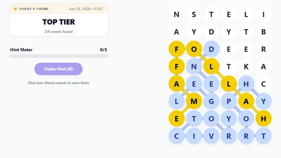Strands game board with theme words and the Spangram path