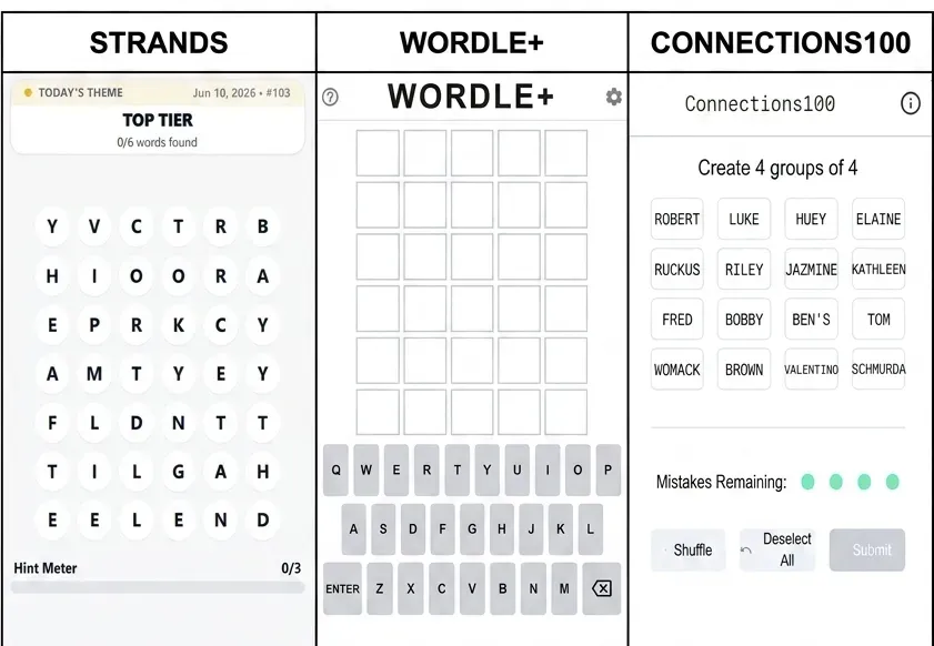 Visual comparison of three New York Times word games