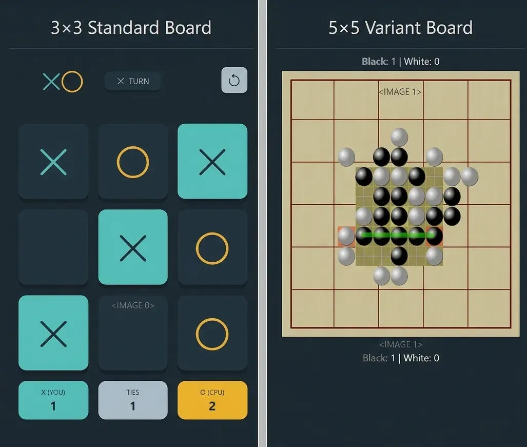 Comparison of different Tic Tac Toe variants
